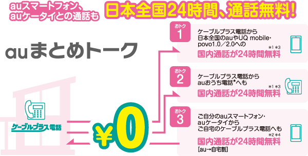 NTT加入電話とくらべて県外の通話料約62%おトク!