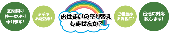 住まいの塗り替えしませんか